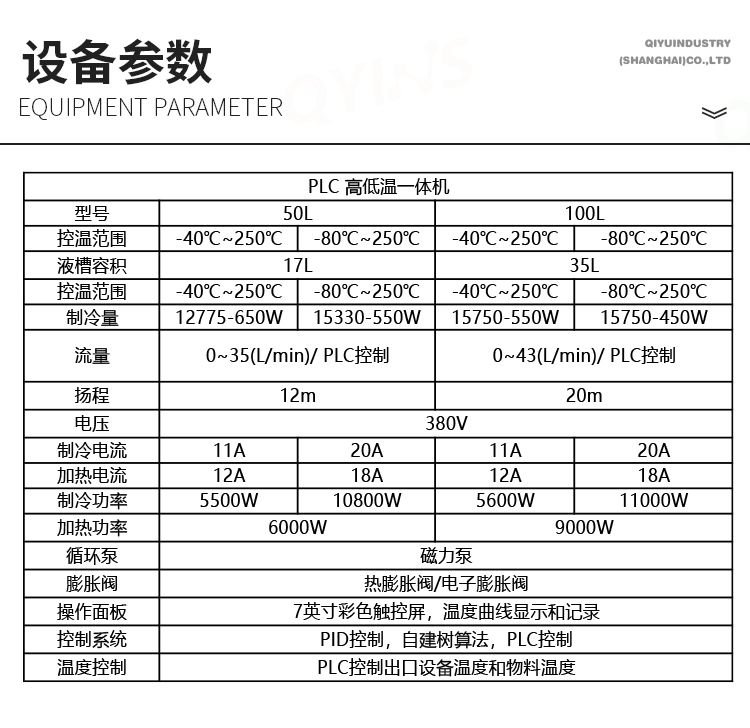 高低温一体机PLC_04.jpg